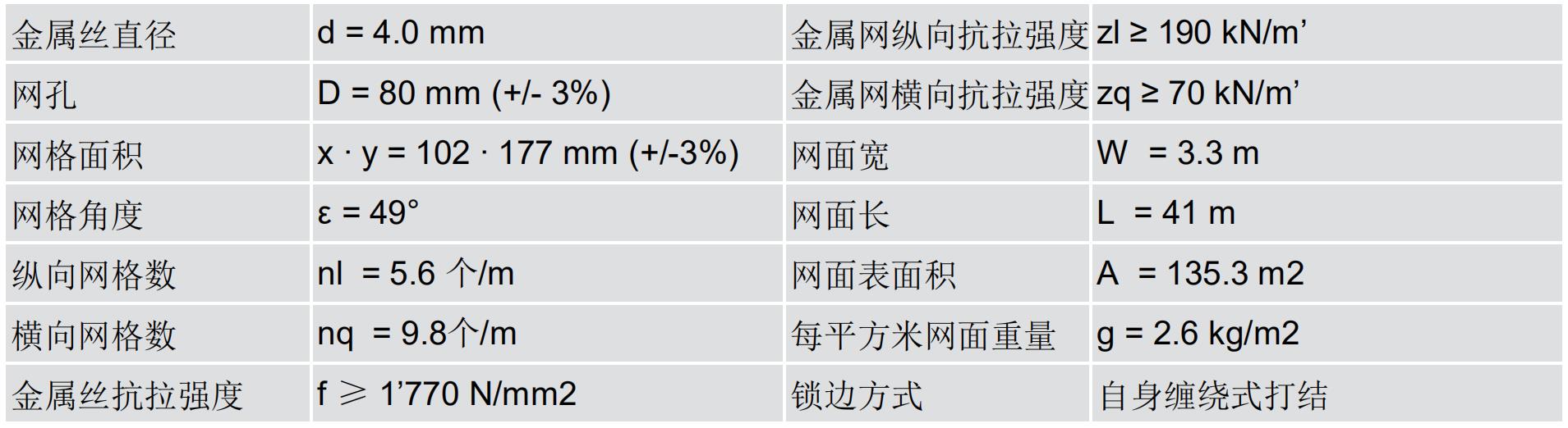 钛克网WG80-4规格参数wondwey.com